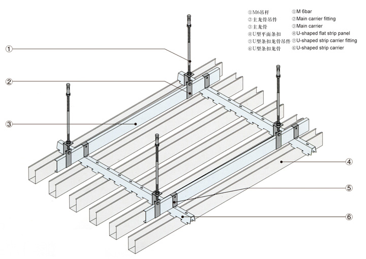 Baffle Ceiling